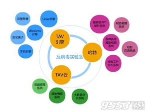 腾讯电脑管家2019正式版下载与功能详解